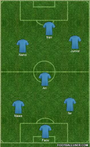 Champions League Team Formation 2018
