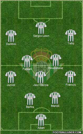 Real Betis B., S.A.D. Formation 2018