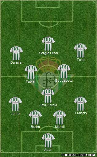 Real Betis B., S.A.D. Formation 2018