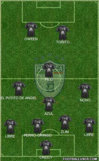Club Deportivo Pachuca Formation 2018