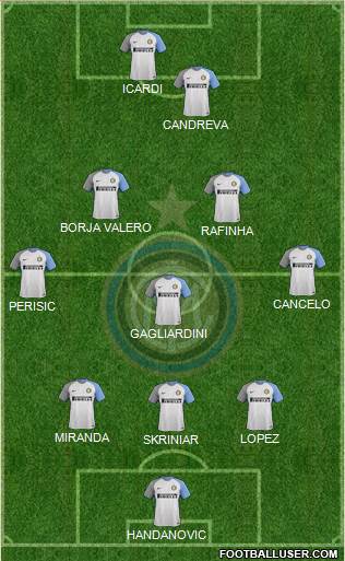 F.C. Internazionale Formation 2018