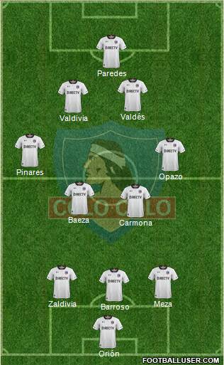 CSD Colo Colo Formation 2018