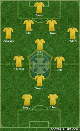 Brazil Formation 2018