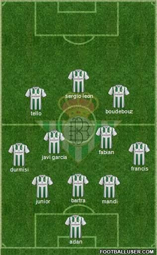 Real Betis B., S.A.D. Formation 2018