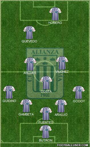 C Alianza Lima Formation 2018