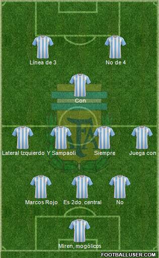 Argentina Formation 2018
