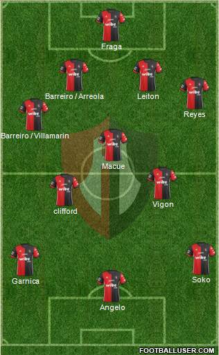 Club Deportivo Atlas Formation 2018