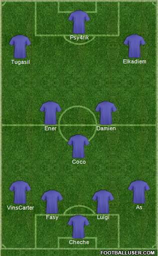 Champions League Team Formation 2018