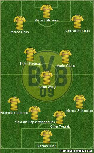 Borussia Dortmund Formation 2018
