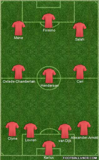 Liverpool Formation 2018