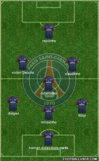 Paris Saint-Germain Formation 2018