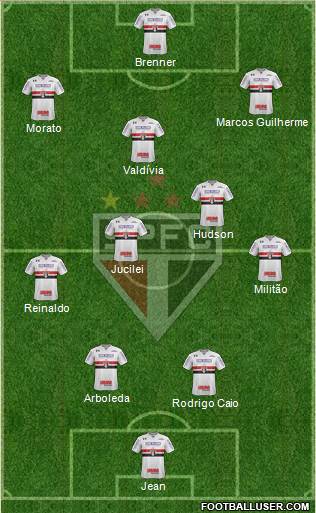 São Paulo FC Formation 2018