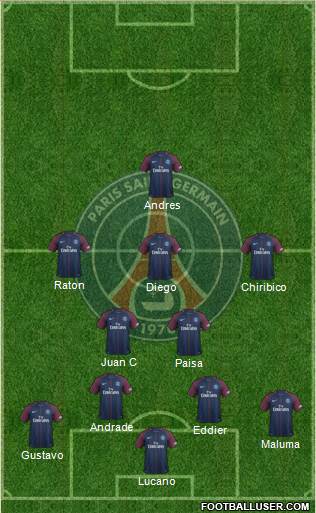 Paris Saint-Germain Formation 2018