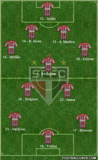 São Paulo FC Formation 2018