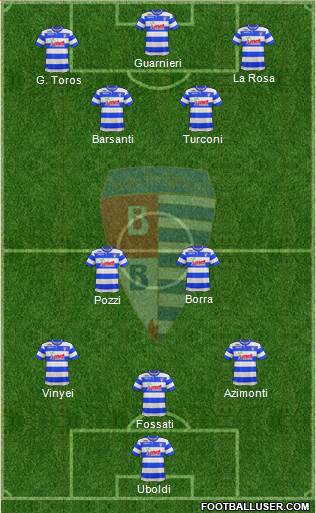 Pro Patria et Libertate Formation 2018