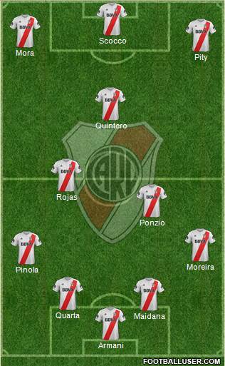 River Plate Formation 2018