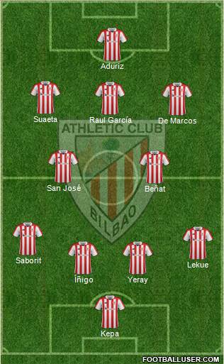 Athletic Club Formation 2018
