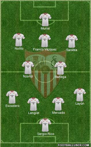 Sevilla F.C., S.A.D. Formation 2018