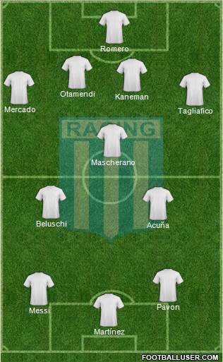 Racing Club Formation 2018