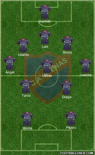 Club Atlético Atenas Formation 2018