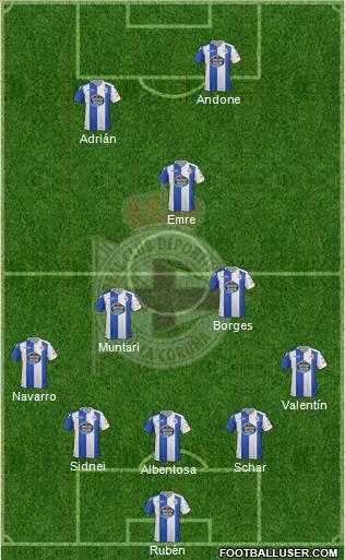 R.C. Deportivo de La Coruña S.A.D. Formation 2018