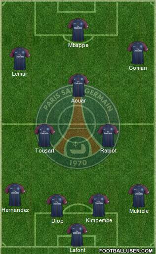 Paris Saint-Germain Formation 2018