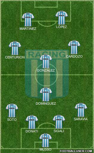 Racing Club Formation 2018