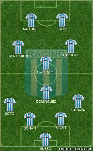 Racing Club Formation 2018