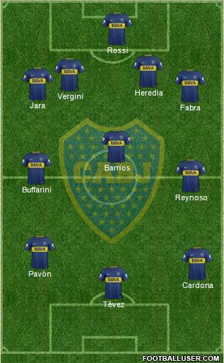 Boca Juniors Formation 2018