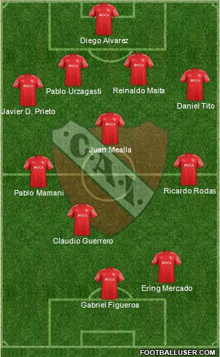 Independiente Formation 2018