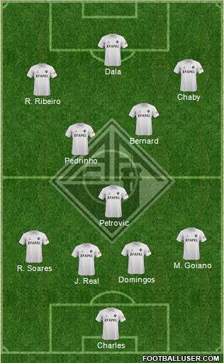 Associação Académica de Coimbra 4-3-3 football formation