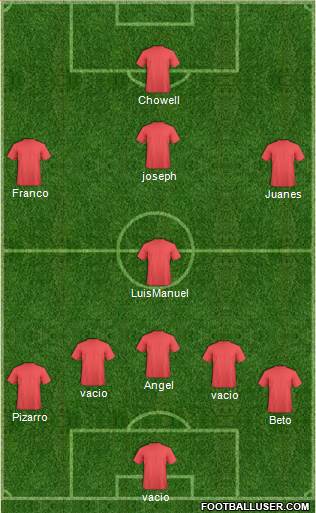 Champions League Team Formation 2018