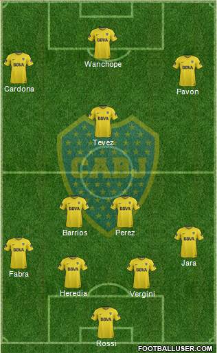 Boca Juniors Formation 2018