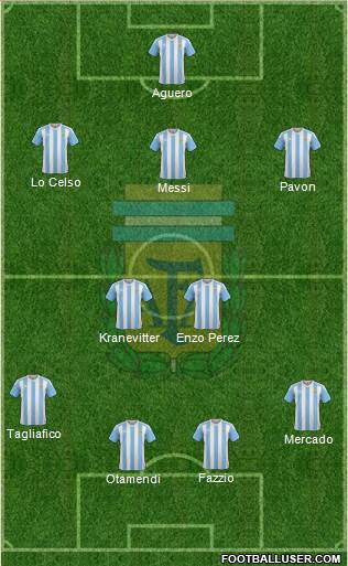 Argentina Formation 2018