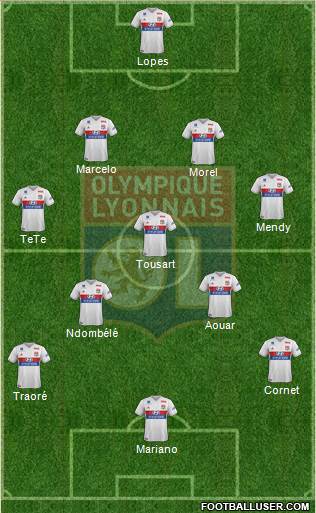 Olympique Lyonnais Formation 2018