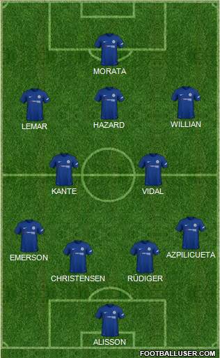 Chelsea Formation 2018