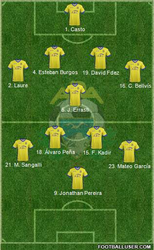 A.D. Alcorcón Formation 2018