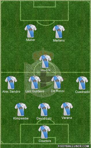 R.C. Deportivo de La Coruña S.A.D. Formation 2018
