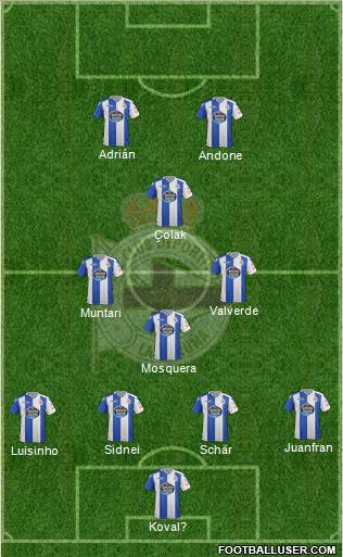 R.C. Deportivo de La Coruña S.A.D. Formation 2018