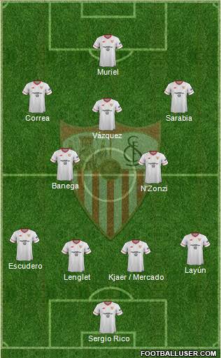 Sevilla F.C., S.A.D. Formation 2018