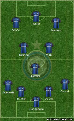 F.C. Internazionale Formation 2018