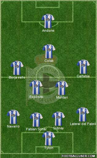 R.C. Deportivo de La Coruña S.A.D. Formation 2018