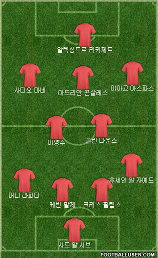 Dream Team Formation 2018