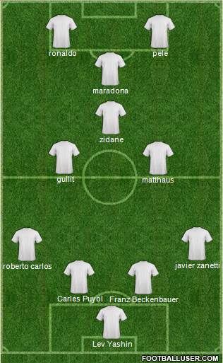 Pro Evolution Soccer Team Formation 2018