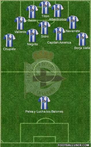 R.C. Deportivo de La Coruña S.A.D. Formation 2018