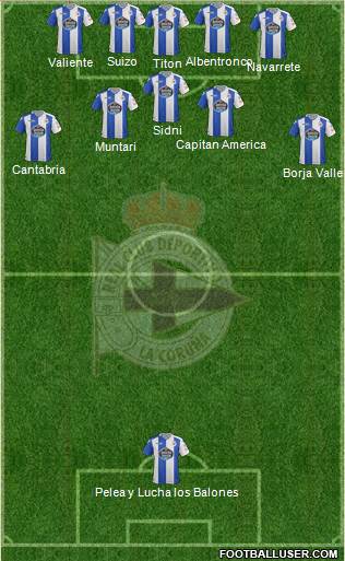 R.C. Deportivo de La Coruña S.A.D. Formation 2018