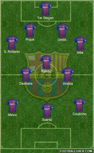 F.C. Barcelona Formation 2018