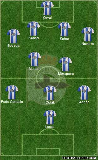 R.C. Deportivo de La Coruña S.A.D. Formation 2018