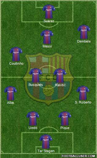 F.C. Barcelona Formation 2018