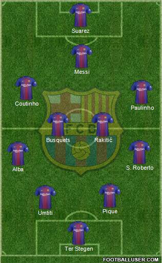F.C. Barcelona Formation 2018